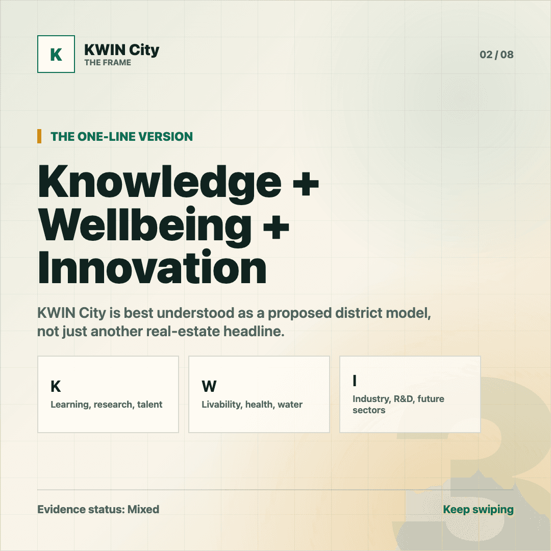 KWIN City launch carousel slide 2