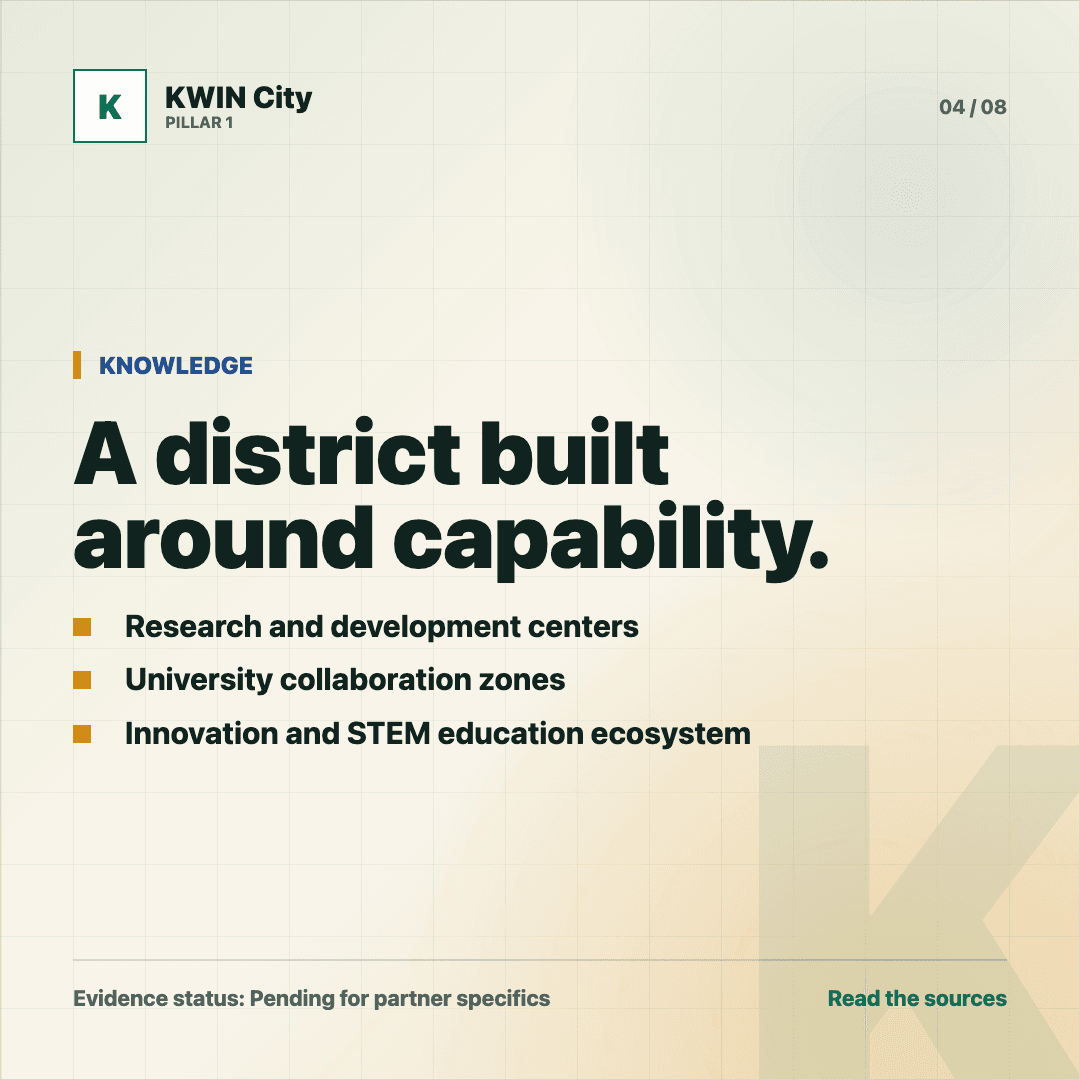 KWIN City launch carousel slide 4