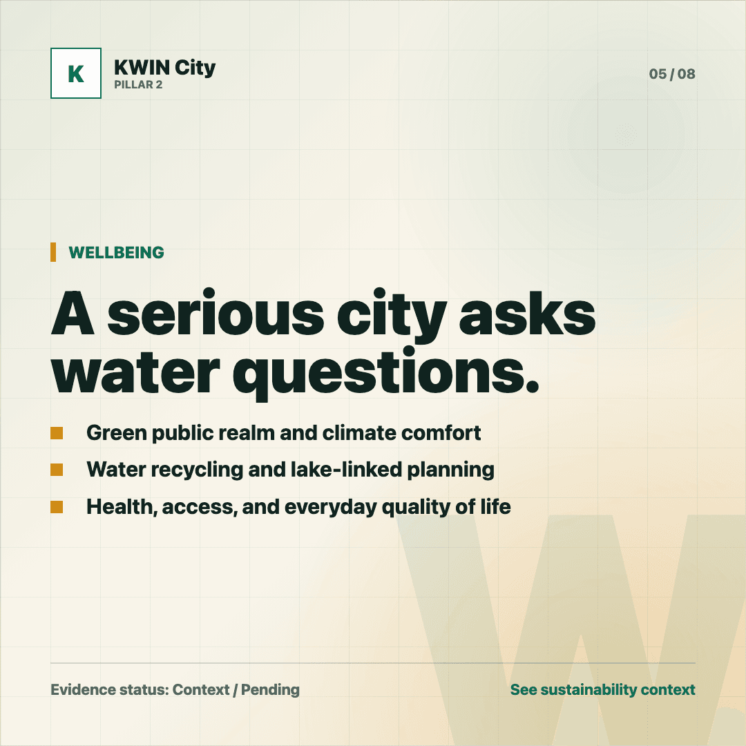 KWIN City launch carousel slide 5