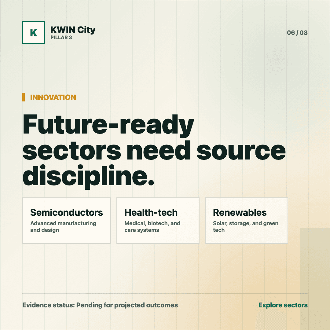 KWIN City launch carousel slide 6